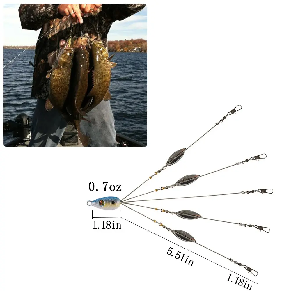 What's the Alabama Rig